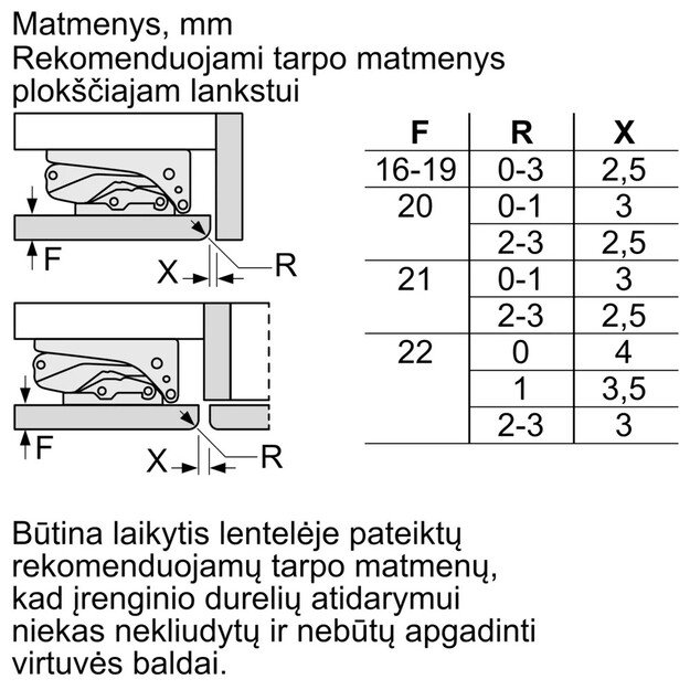 Įmontuojamas šaldytuvas Bosch KUR21ADE0