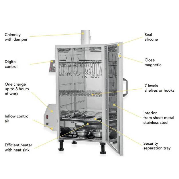 Rūkykla Borniak  150L nerūdijančio plieno +BBQ ir laikmačiu BBDS-150V1.4.