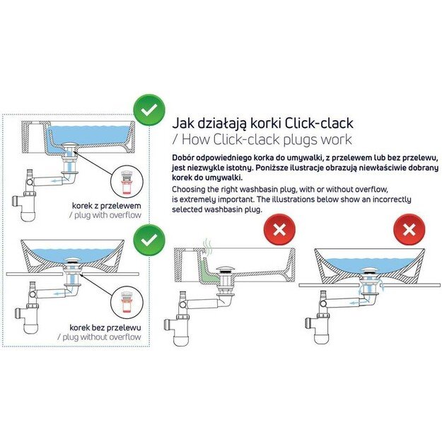 Praustuvo dugno vožtuvas Click Clack be persi Deante NHC_010A 3