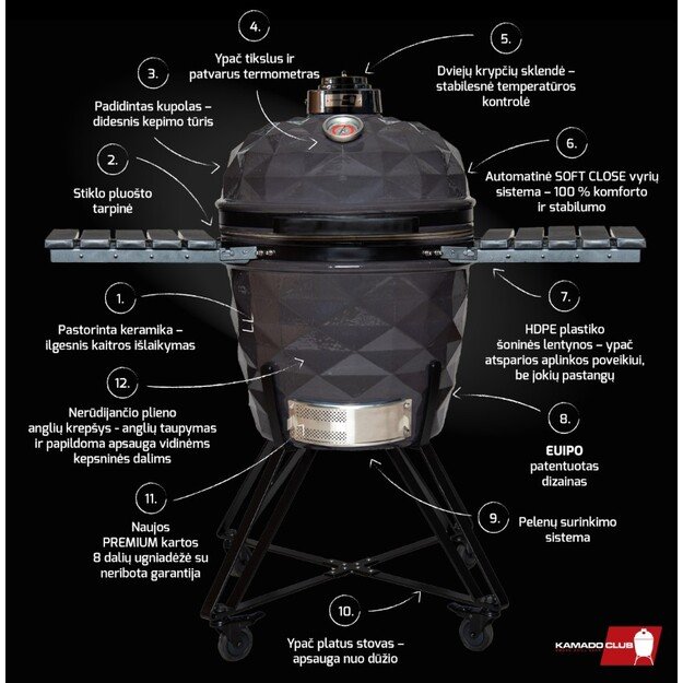 Kepsninė KAMADOCLUB PRO 2 PREMIUM+, pilka 2