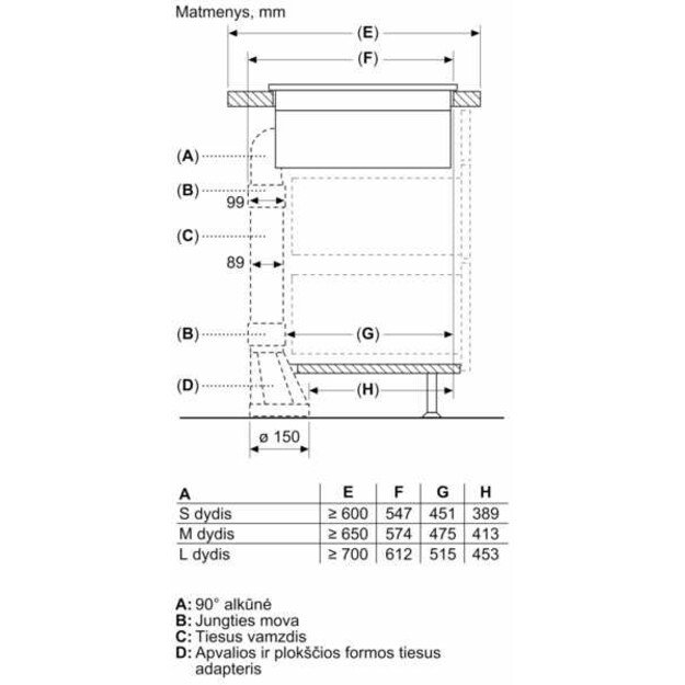 Įmontuojama indukcinė kaitlentė su integruotu gartraukiu Bosch PVS611B16E 1