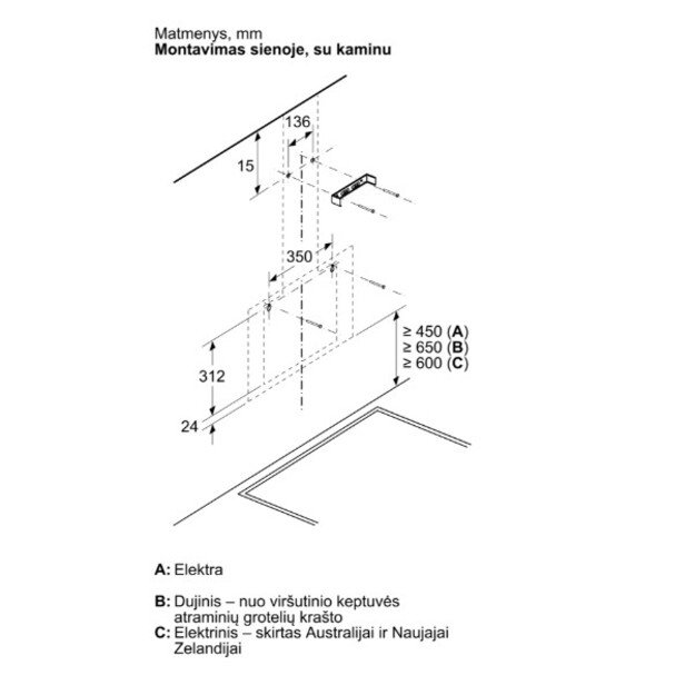 Gartraukis Bosch DWK65DK60 2