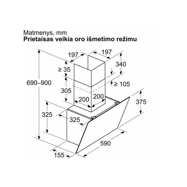 Gartraukis Bosch DWK65DK60 4