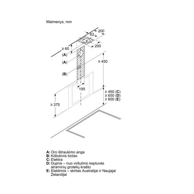 Gartraukis Bosch DWK65DK60 3