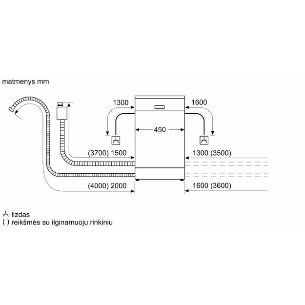 indaplovė Bosch SPT4EMX17E 1