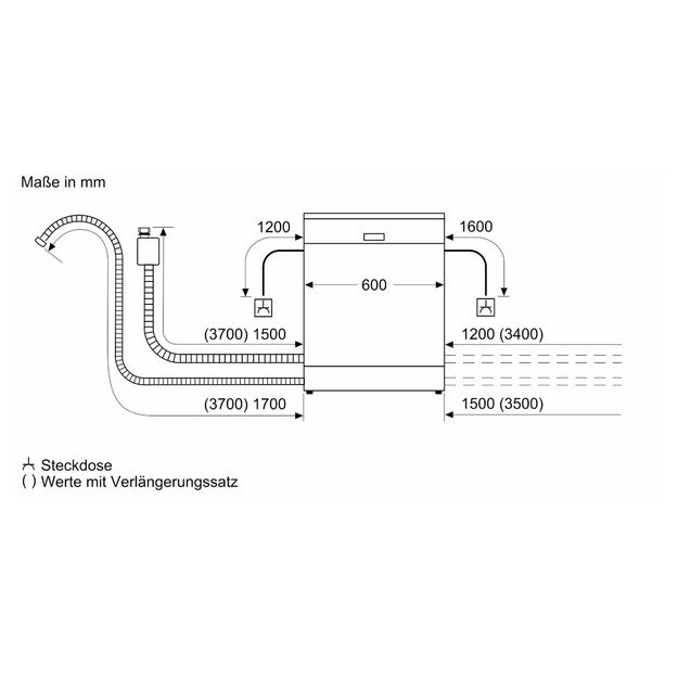Indaplovė Bosch SBI4ECS28E 5