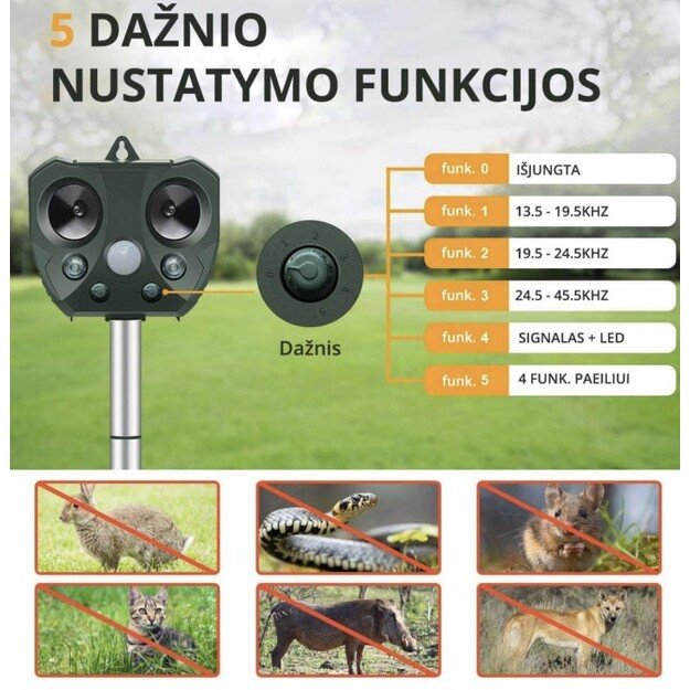 Ultragarsinė kenkėjų baidyklė su saulės baterija SONIC 1