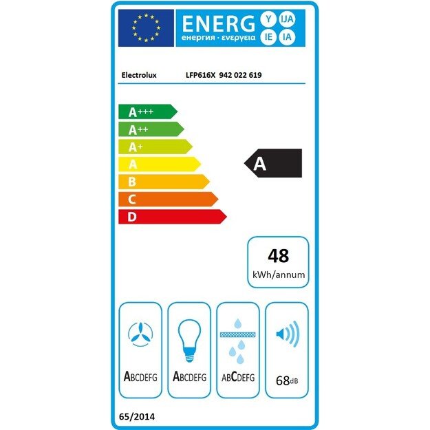 Gartraukis Electrolux LFP616X