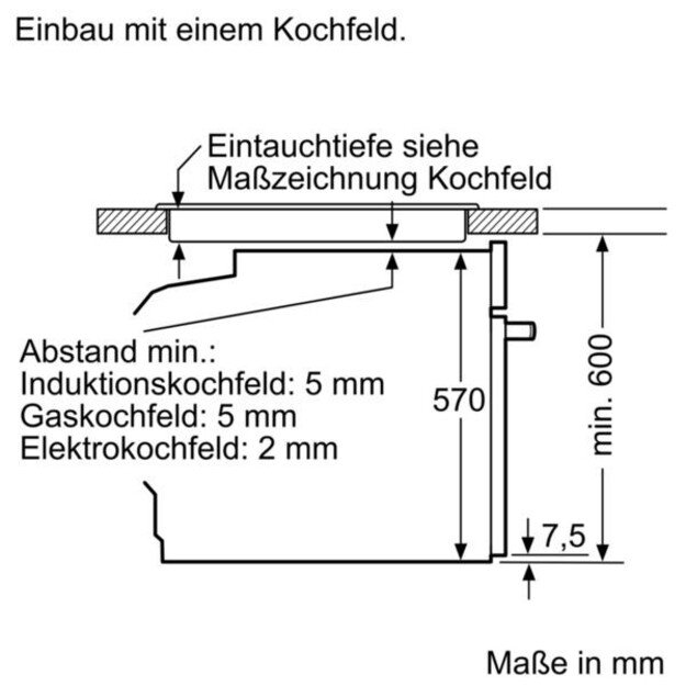 Įmontuojama orkaitė Siemens HB234A0B0