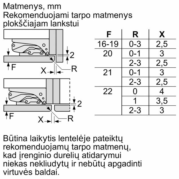 Įmontuojamas šaldytuvas Bosch KIF81HOD0