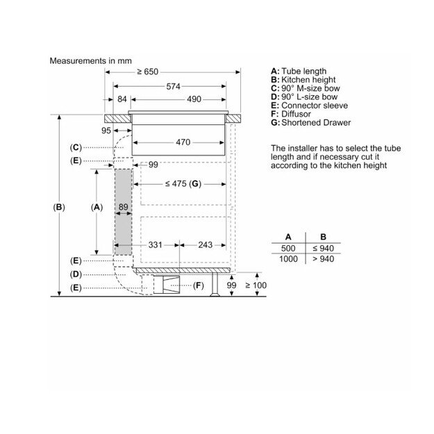Kaitlentė Siemens ED811BS16E 2