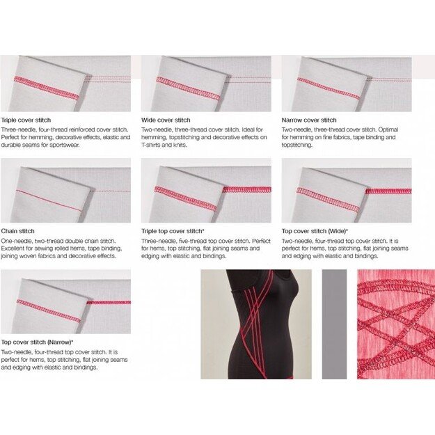 Plok&scaron;čiasiūlė siuvimo ma&scaron;ina Brother CV3550 1