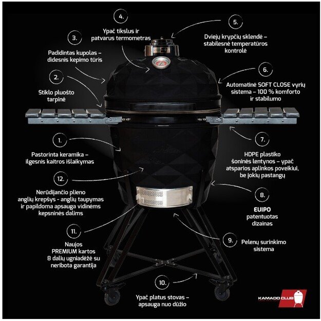 Kepsninė KAMADOCLUB PRO 2 PREMIUM+, juoda 1