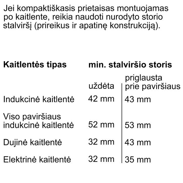 Įmontuojama kompaktinė orkaitė su mikrobangų funkcija Neff N 90, C29MY7MY0, 60 x 45 cm Flex Design 7