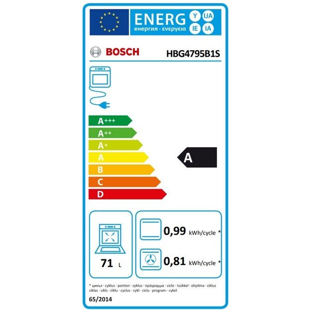 Įmontuojama orkaitė Bosch HBG4795B1S