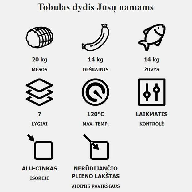 Rūkykla Borniak 150L su laikmačiu UWDT-150V1.4. 