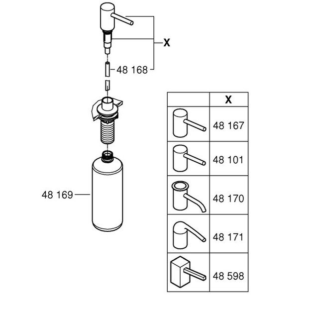 Dozatorius Grohe 1021652430, juodas matinis 1