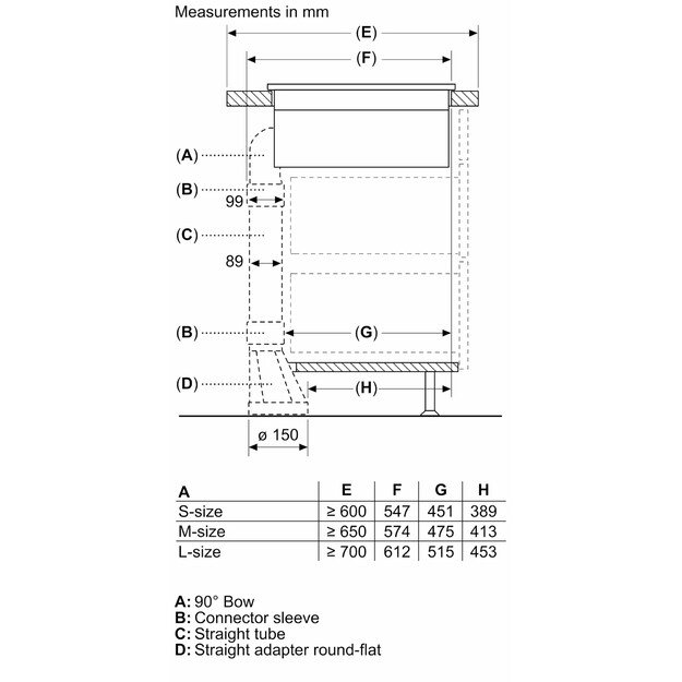 Kaitlentė BOSCH PXX875D67E 9