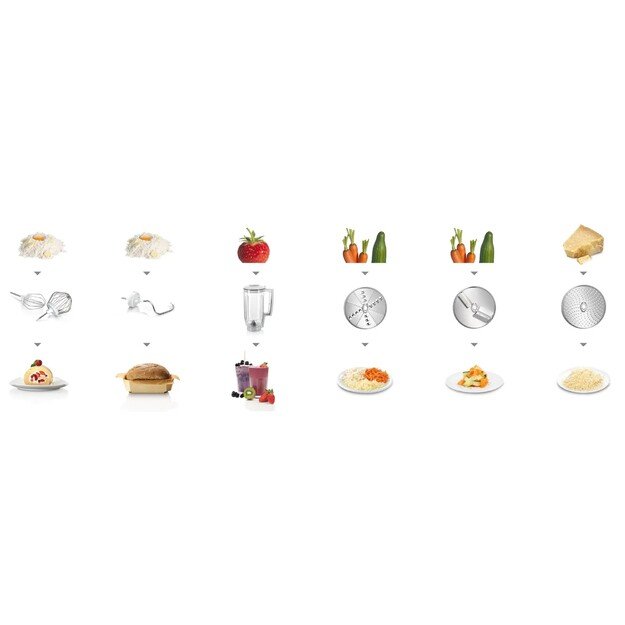 Kombainas BOSCH MUM58234 1