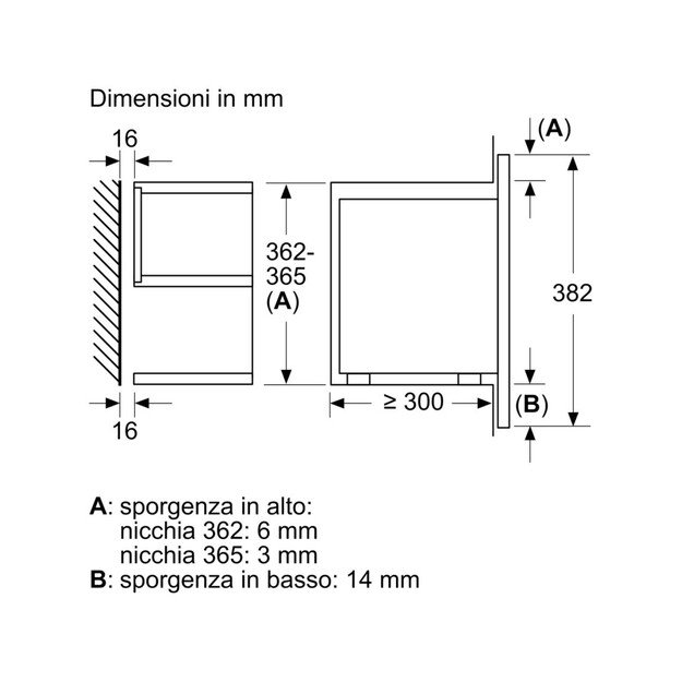 Įmontuojama mikrobangų krosnelė Siemens BF722L1W1 3