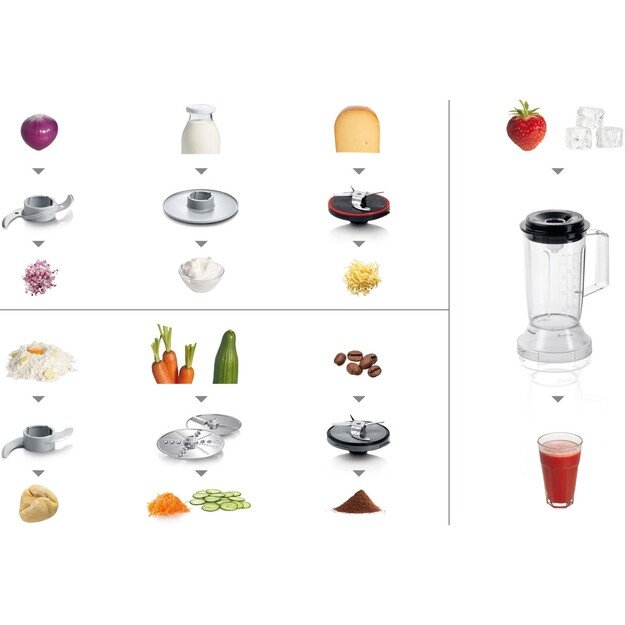 Virtuvinis kombainas Bosch MCM3501M 4