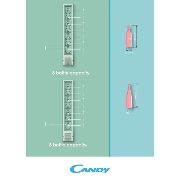 &Scaron;aldytuvas Candy CCVB 15/1 3