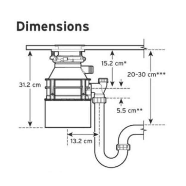 Maisto atliekų smulkintuvas ISE STANDARD 460 SR 1