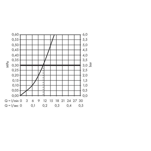 Virtuvinis maišytuvas Hansgrohe Focus M41, 31820670 2