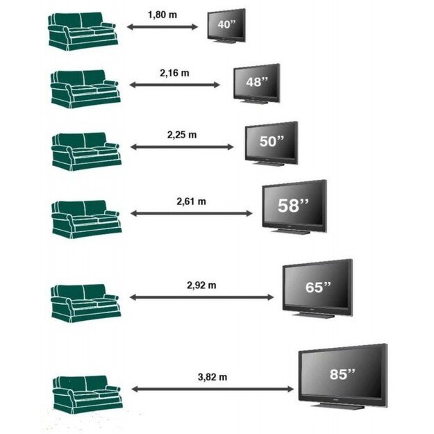 OLED televizorius LG evo AI C5 4K Smart, 65C51LA, OLED65C51LA 1