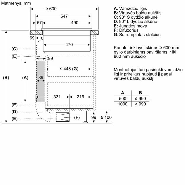 Indukcinė kaitlentė su integruota ventiliacijos sistema Bosch PXX89BD56E 4