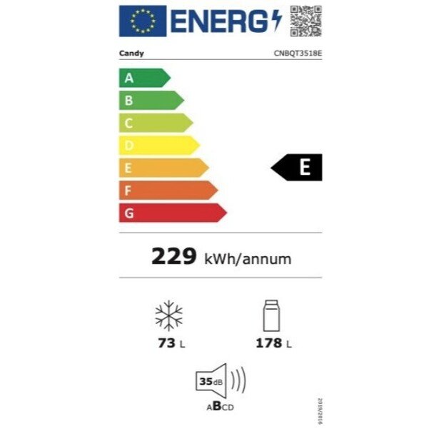 &Scaron;aldytuvas Candy CNBQT3518E 1