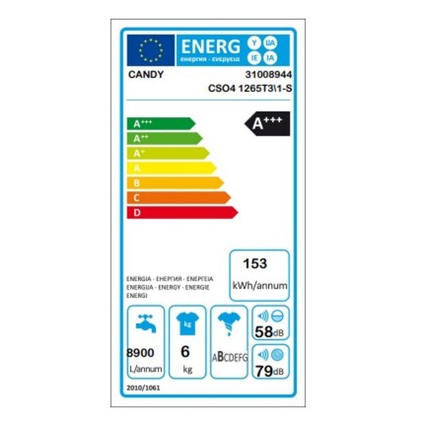 Skalbimo mašina Candy CSO4 1265TE31-S