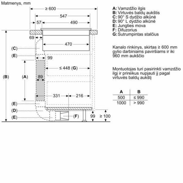 Įmontuojama indukcinė kaitlentė su integruotu gartraukiu Bosch PVS611B16E