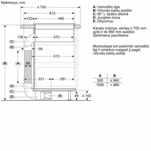 Įmontuojama indukcinė kaitlentė su integruotu gartraukiu Bosch PVS611B16E