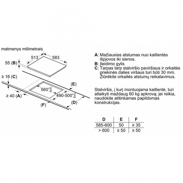 Kaitlentė Bosch PIE645BB5E 1
