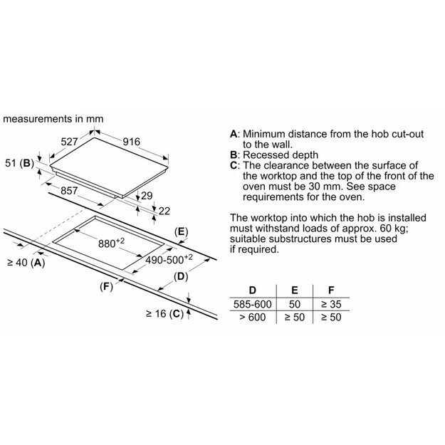 Indukcinė kaitlentė Bosch PXV975DV1E 2