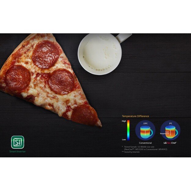 Mikrobangė LG MH6535GIS 3