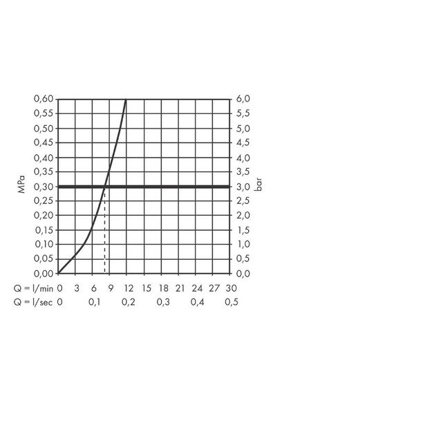Virtuvinis maišytuvas su ištraukiama žarna Hansgrohe Talis M54 72802000 2