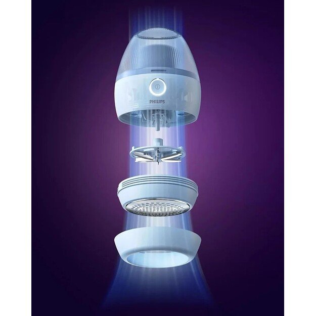 Pūkų rinkikliai GCA2100/20 1