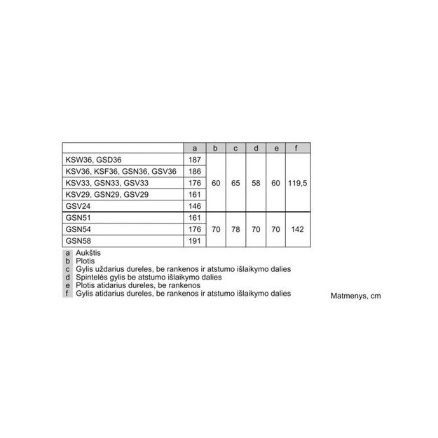 Šaldiklis Bosch GSN29VWEP 2