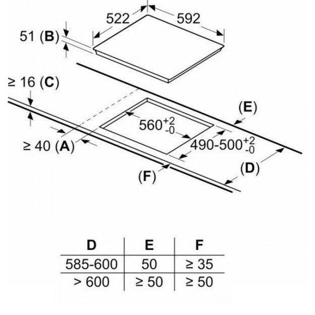 Kaitlentė Bosch PUE611BB6E 1