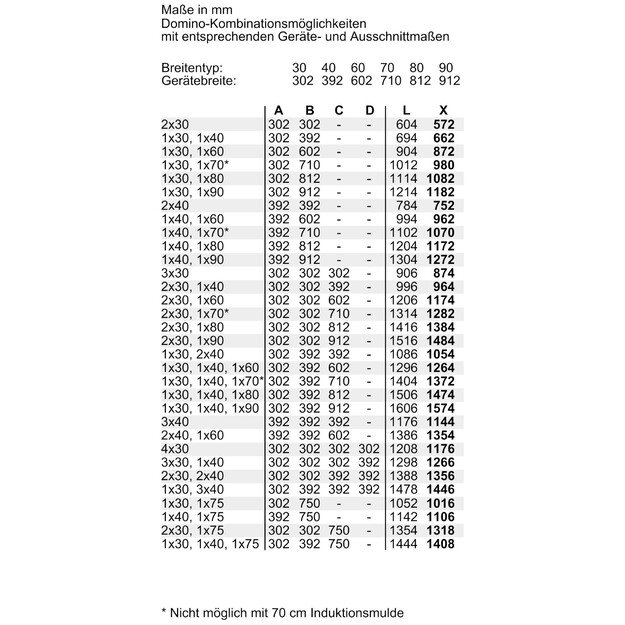 Kaitlentė Siemens ER3A6BB70D 2