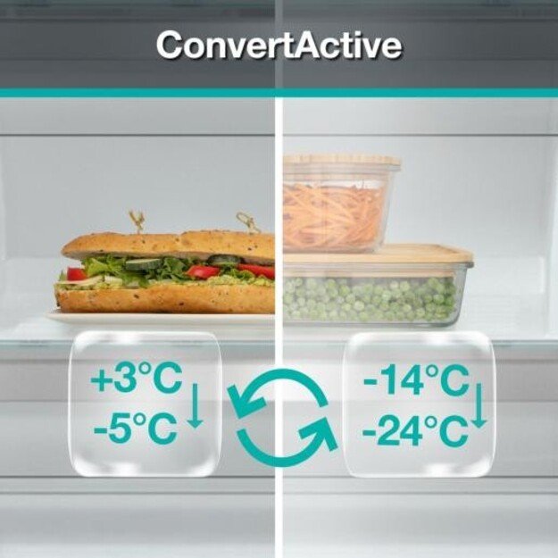 &Scaron;aldytuvas Gorenje NRKI517E82WF 3