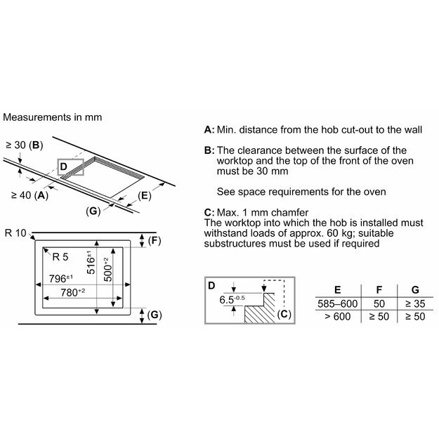 Kaitlentė SIEMENS EH801HVB1E 3