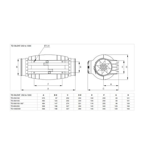 Ventiliatorius 5211364600 TD-350/125 SILENT T 1