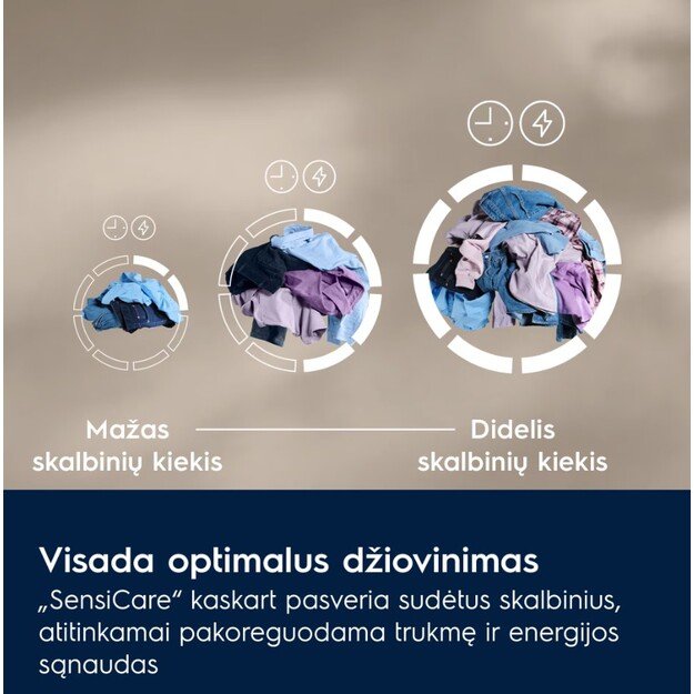 Džiovyklė Electrolux EW6D285AE 1