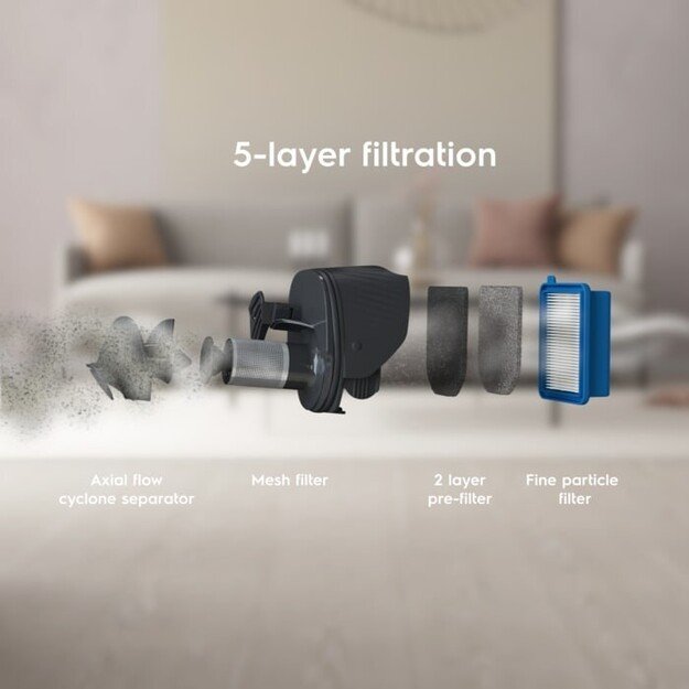 Dulkių siurblys Electrolux ES52CB18SH 500 Clean 3