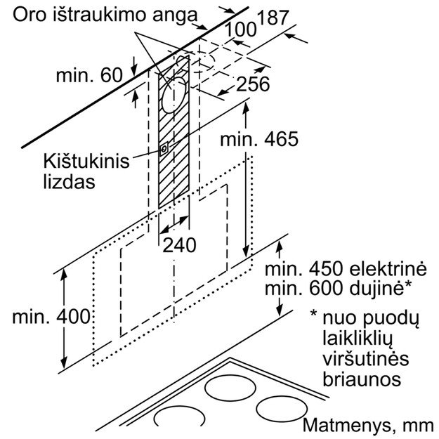 Gartraukis Bosch DWK67CM60