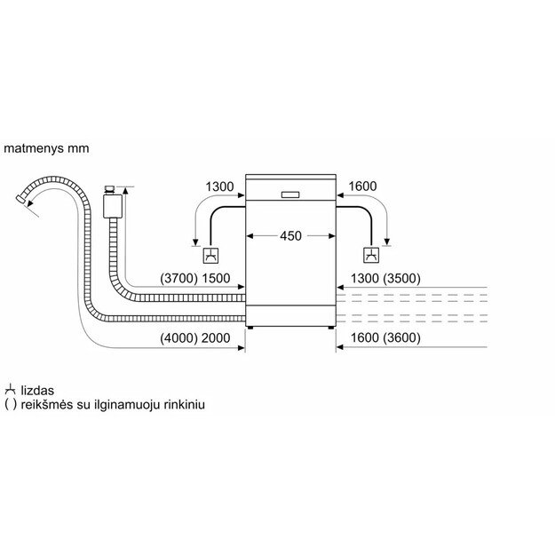 Įmontuojama indaplovė Bosch SPV6YMX01E