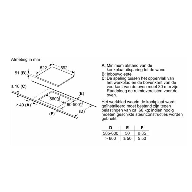 Kaitlentė Siemens EH631BEB6E 3